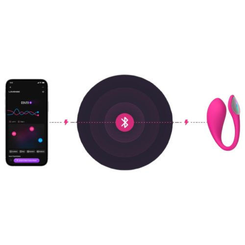 LOVENSE Lush 4 - okos vibrotojás