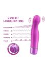 LUXE PLUS DIVULGE PURPLE Szilikonos vibrátor