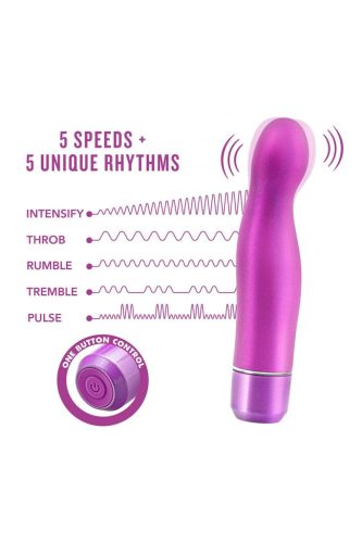 LUXE PLUS DIVULGE PURPLE Szilikonos vibrátor