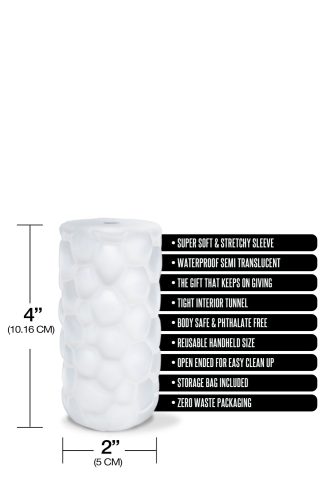 Happy Ending Pleasure Package Use With Caution Tight  Stroker maszturbátor