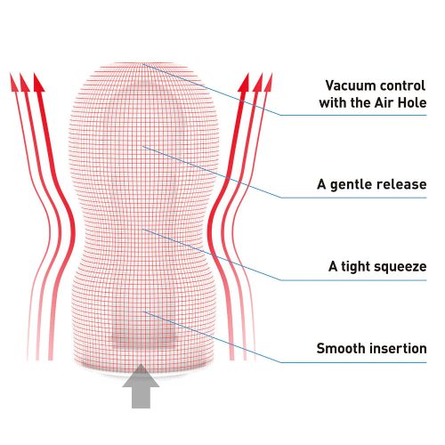 TENGA ORIGINAL VACUUM CUP maszturbátor