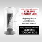 TENGA DUAL SENSATION CUP EXTREMES maszturbátor