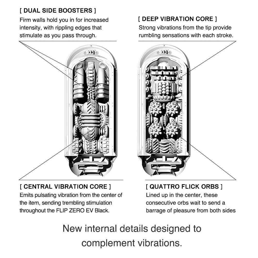 TENGA Flip Zero - vibrációs maszturbátor TENGA Flip Zero - vibrációs maszturbátor